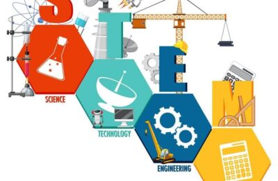 STEM: education logo with icon ornament elements