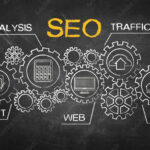 SEO search engine optimization for modish ecommerce and online retail business